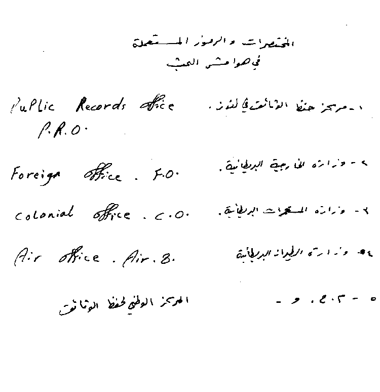 www.algillani.com Part-5