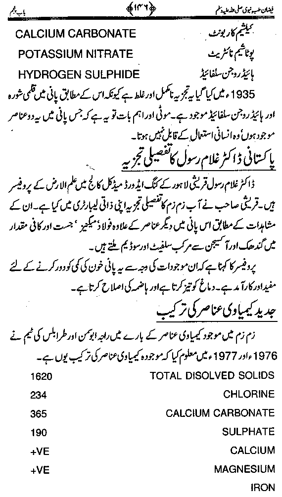 www.algillani.com تاجدار مدینہ کی مفرداؤں کا ذکر
