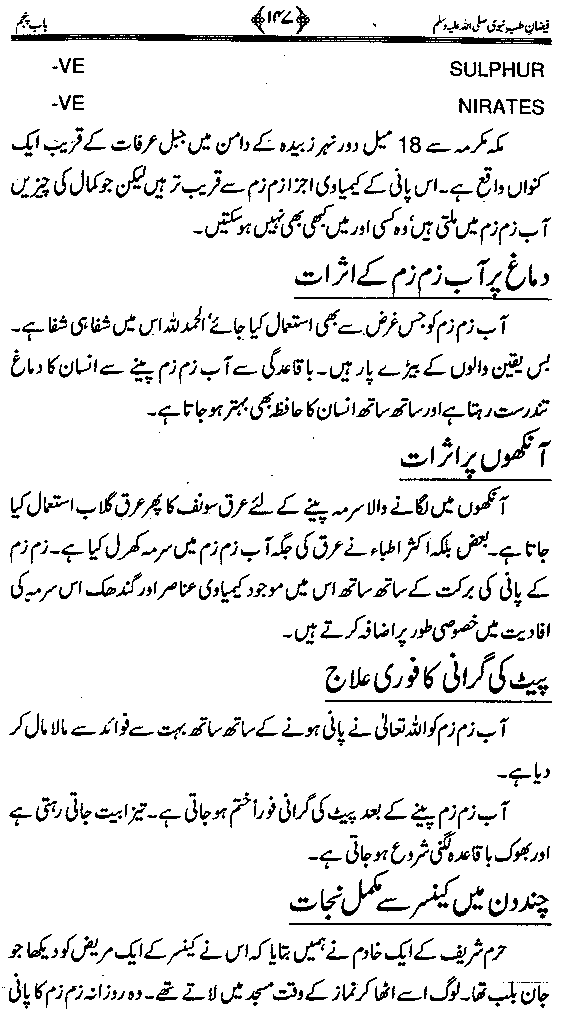 www.algillani.com تاجدار مدینہ کی مفرداؤں کا ذکر
