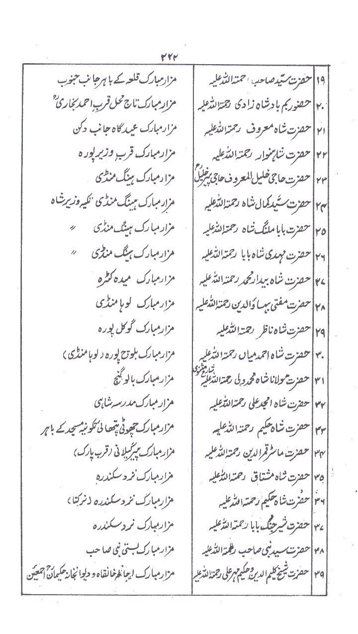 www.algillani.com حصہ چہارم