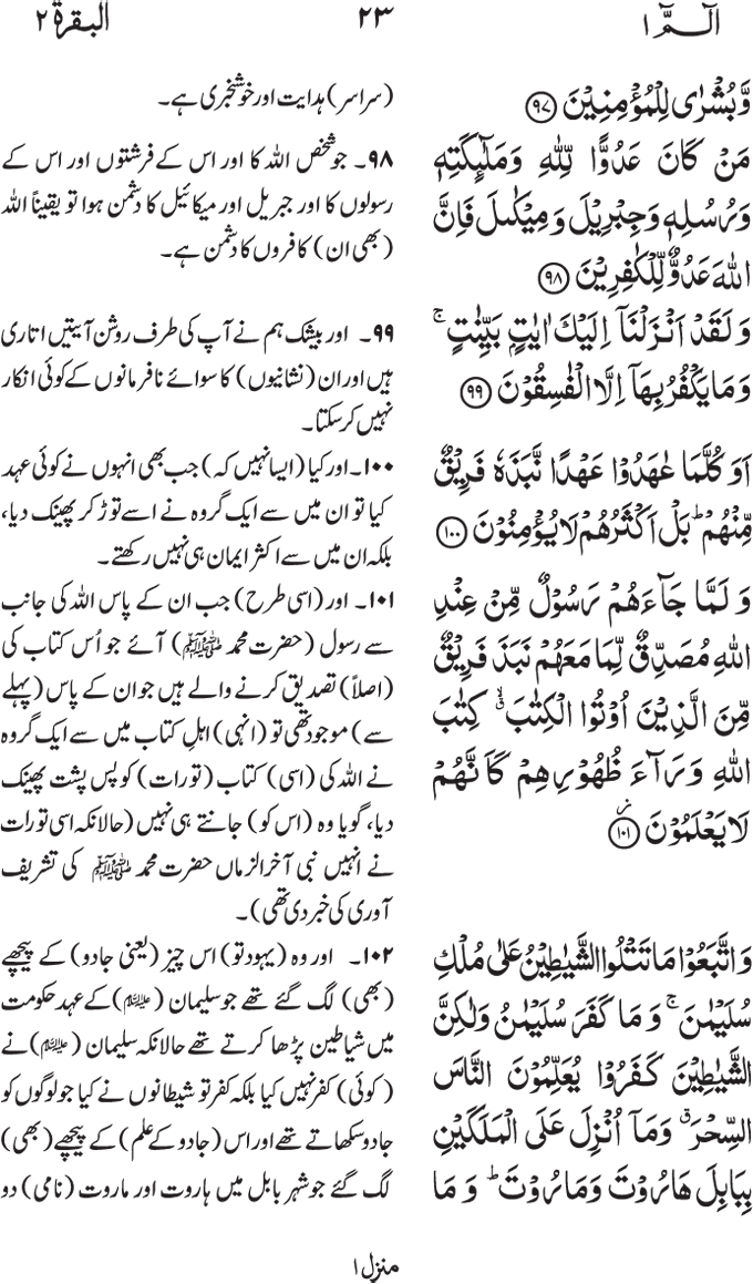 www.algillani.com پارہ - 1