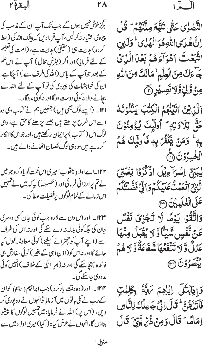 www.algillani.com پارہ - 1