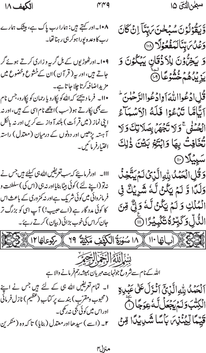 www.algillani.com پارہ - 15