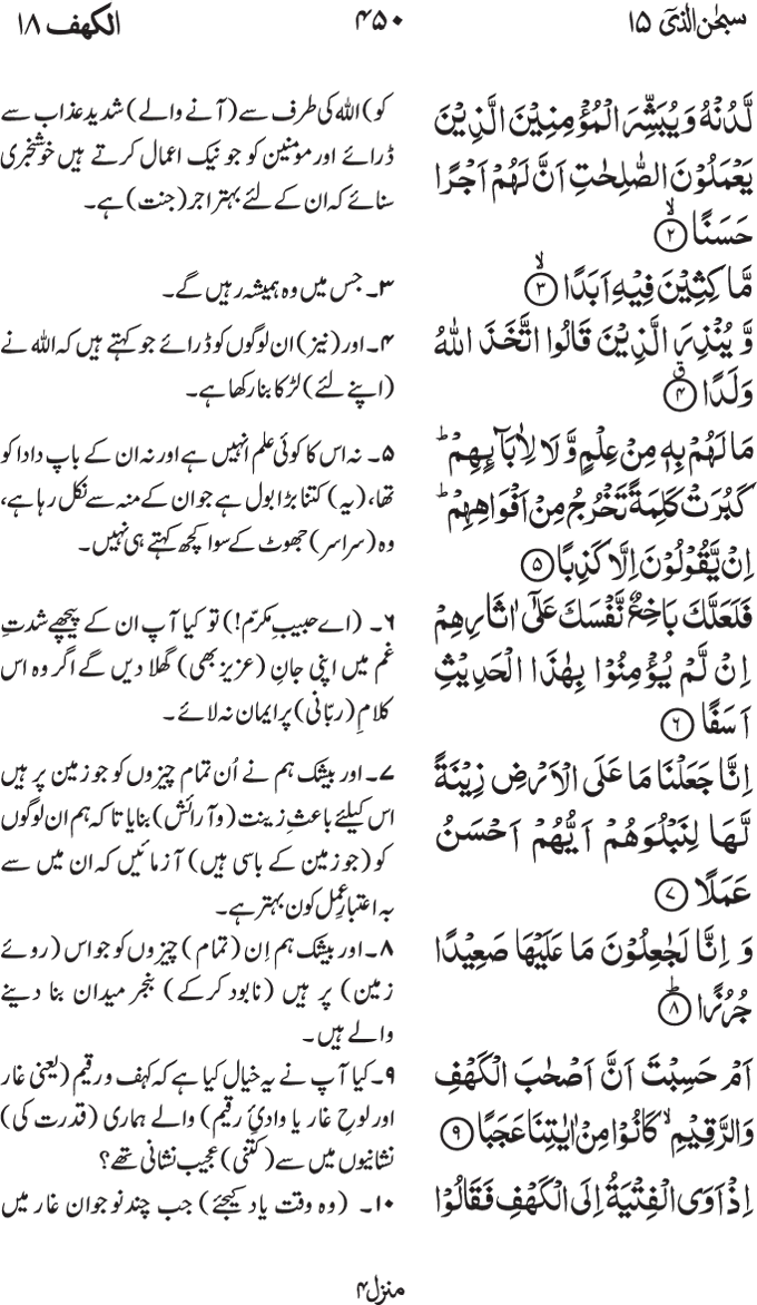 www.algillani.com پارہ - 15