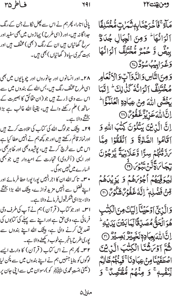 www.algillani.com پارہ - 22