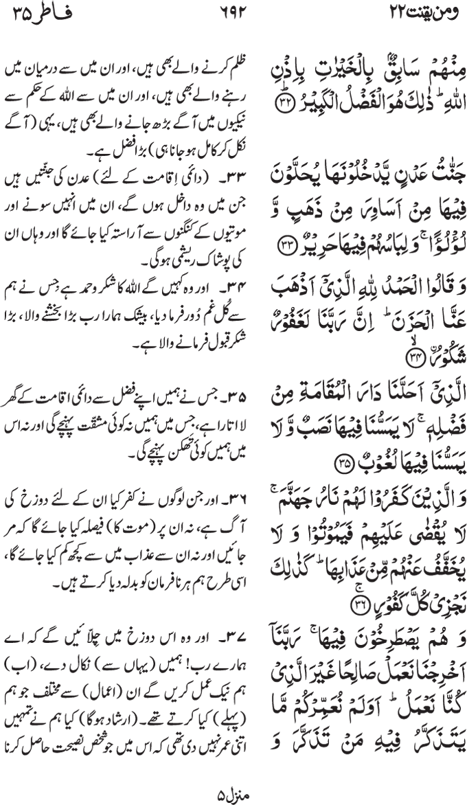 www.algillani.com پارہ - 22
