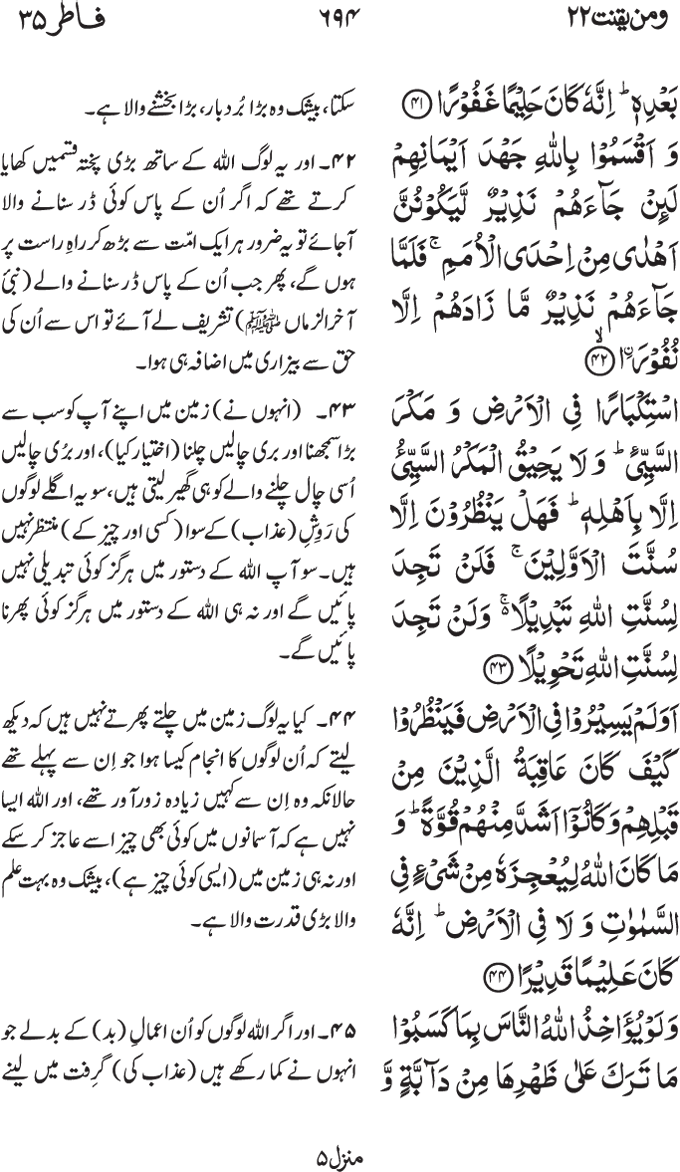 www.algillani.com پارہ - 22