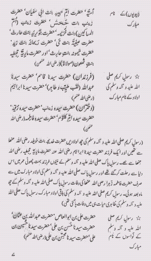 www.algillani.com خاندان رسول مقبول صلی اللہ علیہ وآلہ وسلم
