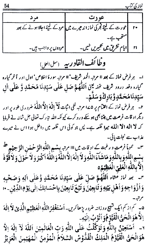 www.algillani.com حصہ سوم