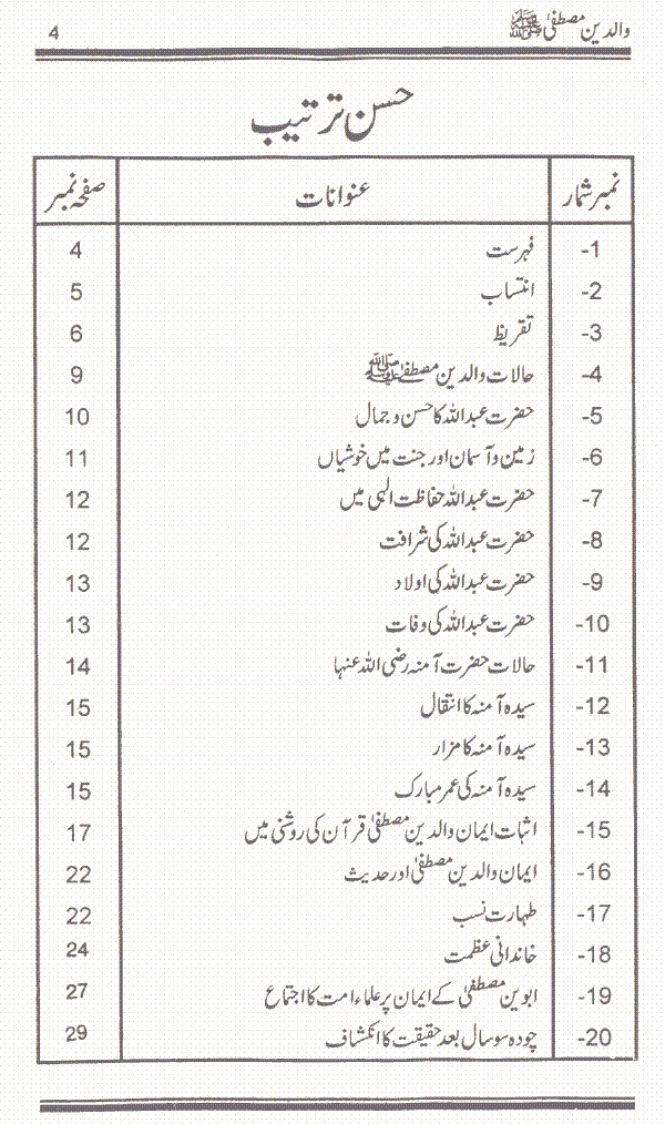 www.algillani.com حسن ترتیب